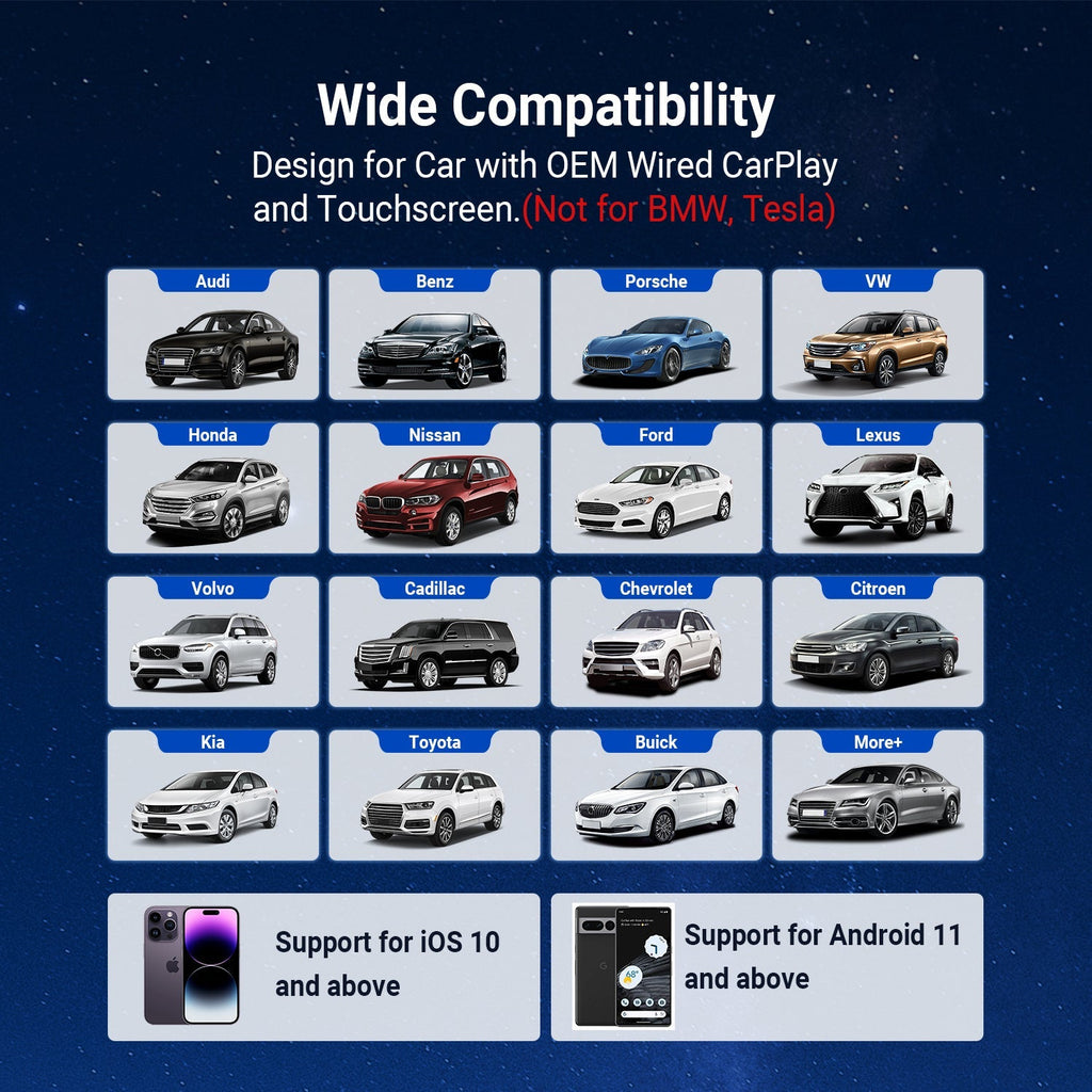 (PRIX EXCLUSIF) - ADAPTATEUR AI OTTOCAST PLAY2VIDEO PRO