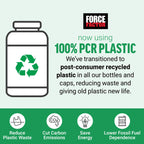 Gommes à la Créatine